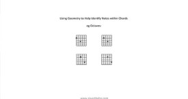 Be A Guitar Teacher - Unit 4 - Geometry of intervals