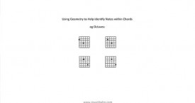 Be A Guitar Teacher - Unit 4 - Geometry of intervals